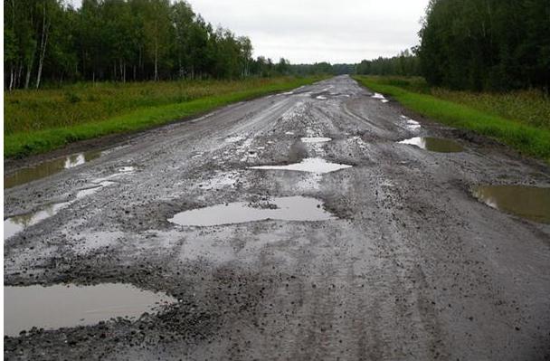 Kenya’s Social Exclusion: Poor roads, poverty, youth unemployment, insecurity?